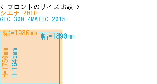 #シエナ 2010- + GLC 300 4MATIC 2015-